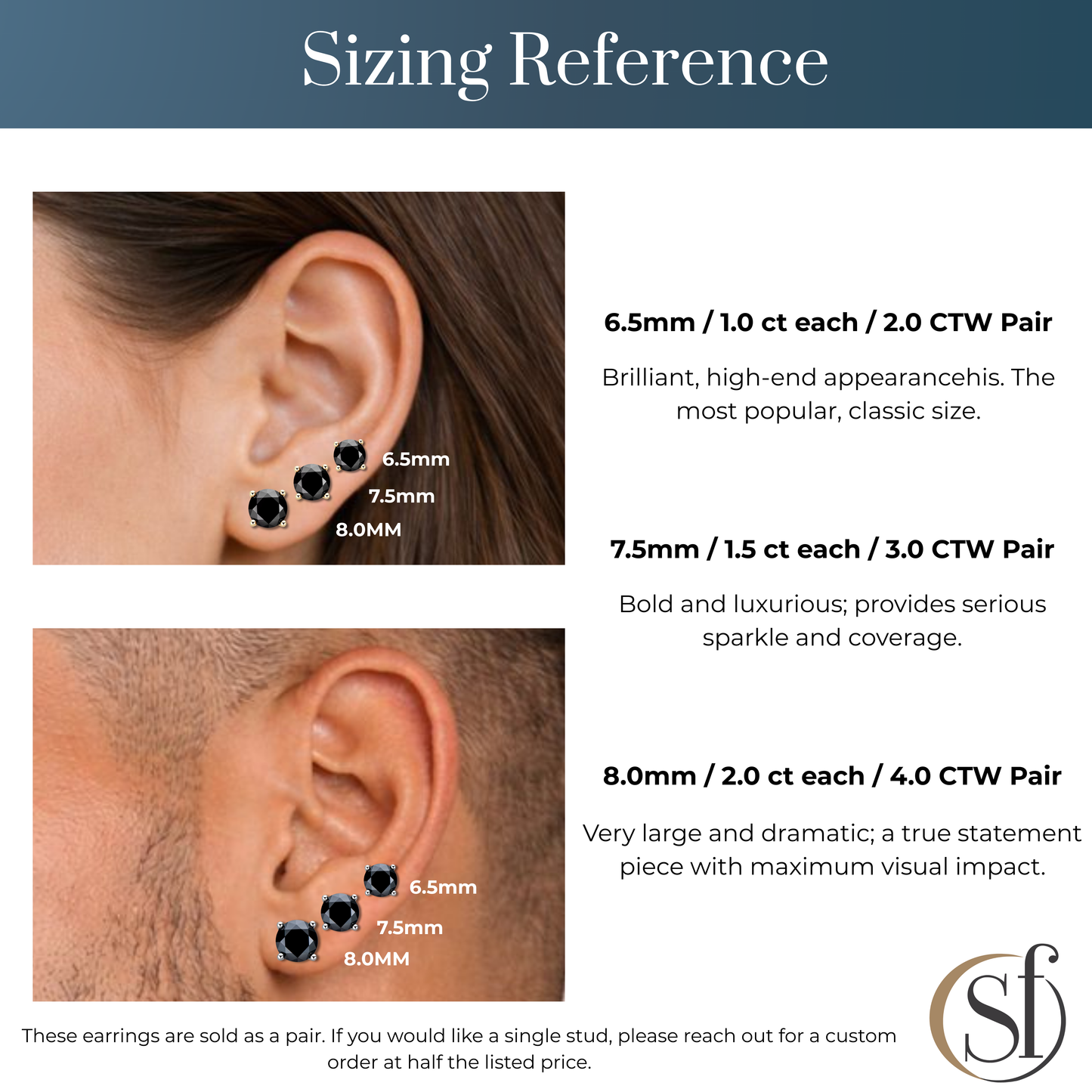 Round Black Moissanite Stud Earrings