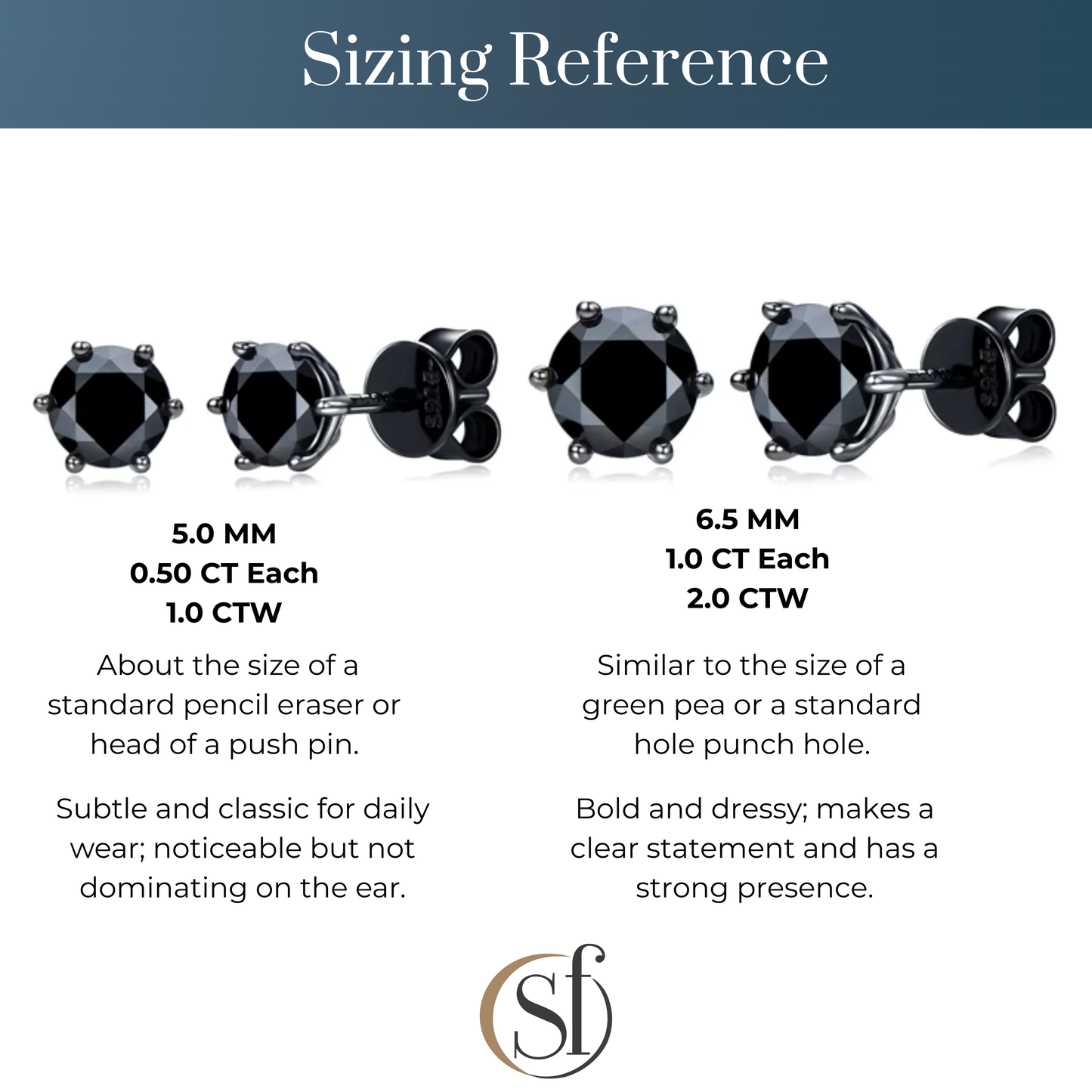 Round Black on Black Moissanite Stud Earrings